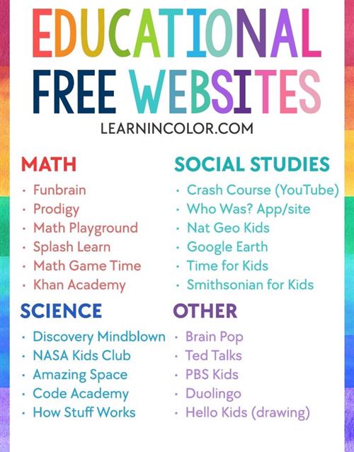 websites 