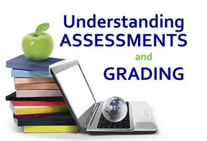 understanding assessments 