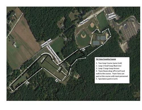 Stockton XC