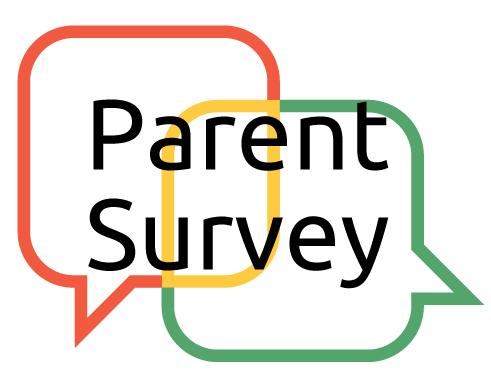 Climate Survey