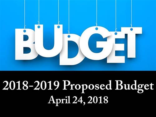 Budget Slide Show Image showing the word budget on strings 