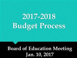Budget Process Overview 