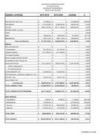 Thumbnail image of budget document 