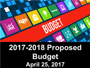 Final Budget Presentation 