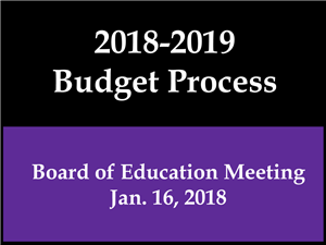 Budget Overview Title Slide 