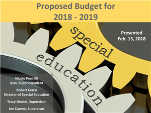 Special Education Title Slide 