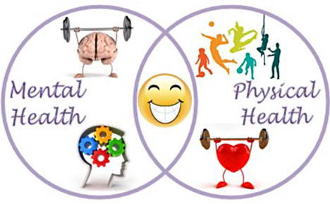HEALTH ALL-AROUND HEALTH ALL-AROUND