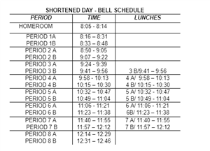 Shortened Day Schedule Shortened Day Schedule