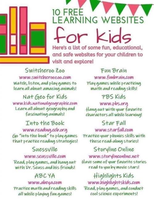 Free Learning Websites for Kids 